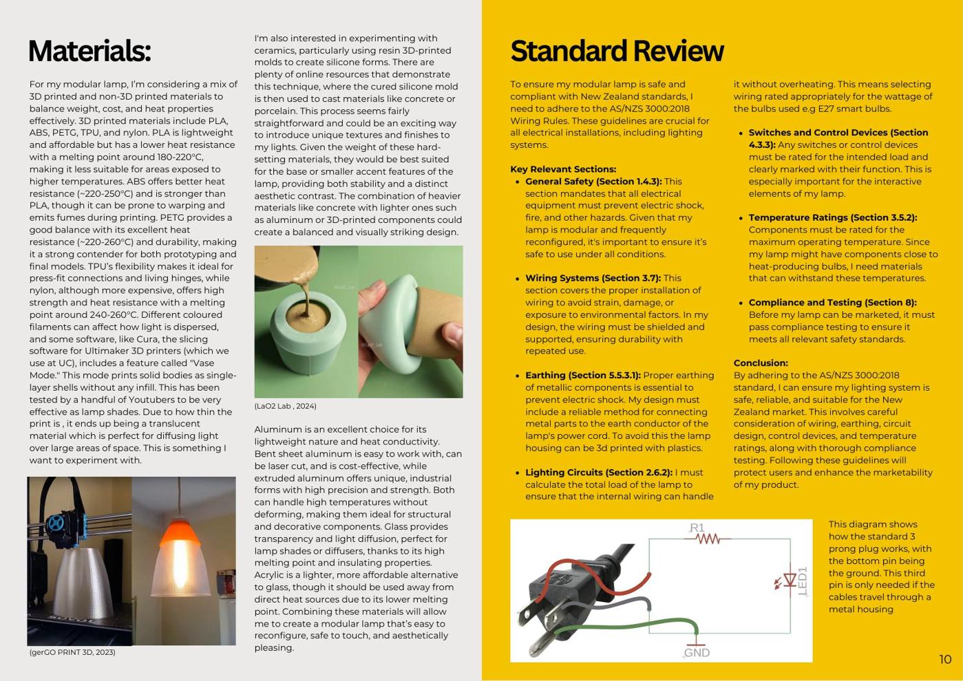 Portfolio — image 10 of 100