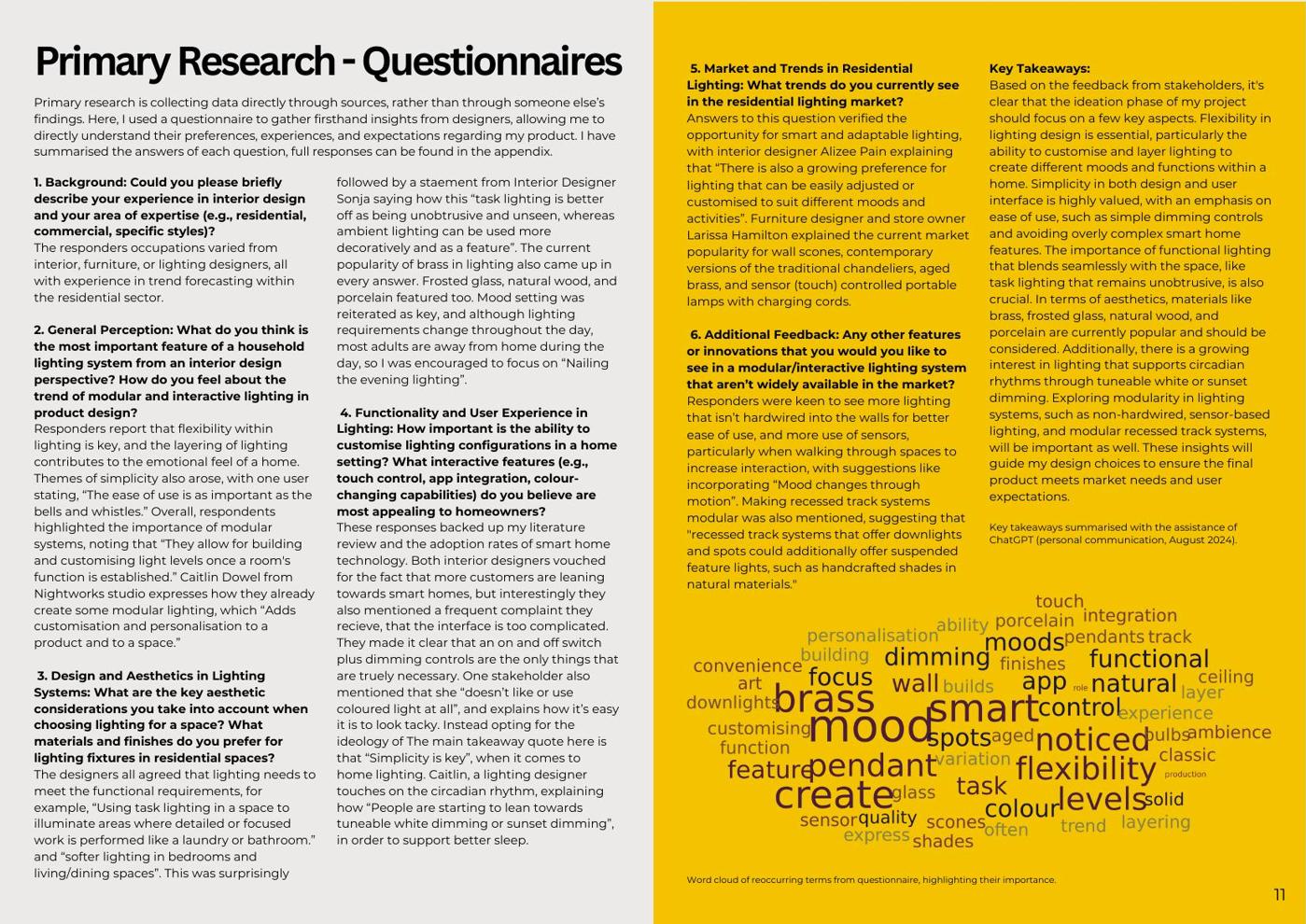 Portfolio — image 11 of 100