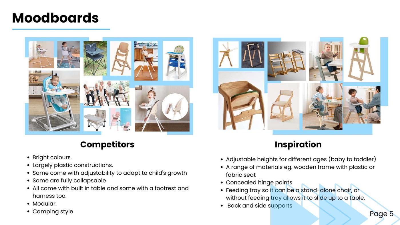 Portfolio — image 6 of 50