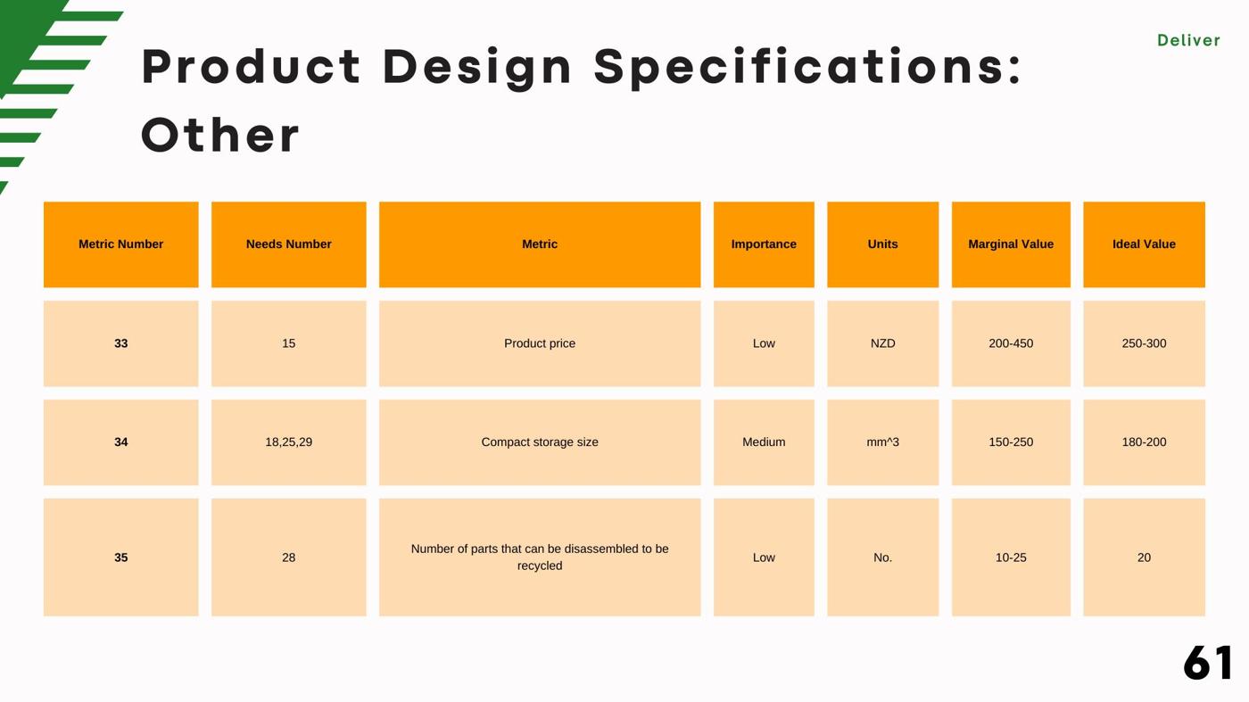 Portfolio — image 61 of 96