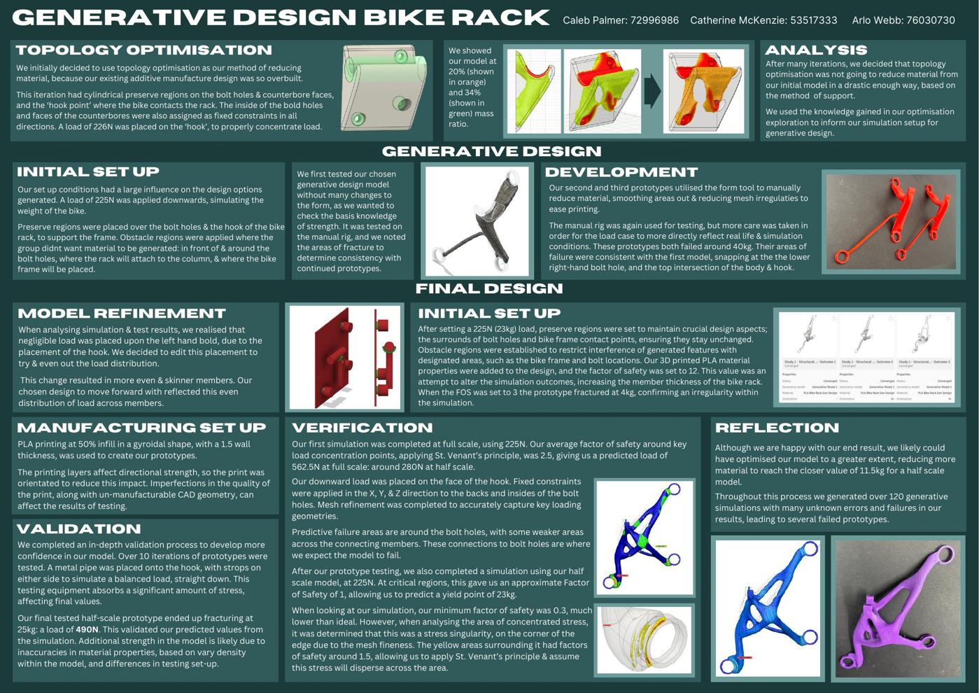 Posters — image 1 of 3